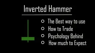 Inverted Hammer candlestick pattern | Inverted Hammer | Basics of Candlestick in Hindi