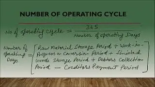 Determination of Working Capital | Operating Cycle Method | Dr.RN