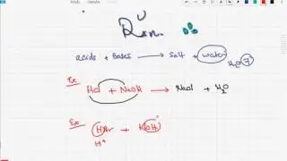 iGCSE / GCSE Chemistry: Neutralization Reaction
