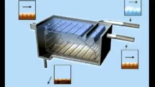 Primary Clarifier