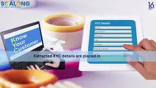 KYC AML Automation workflow