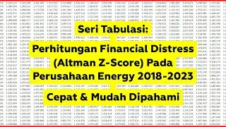 Perhitungan Financial Distress pada Perusahaan Terbuka | Altman Z-Score | IDX | BEI