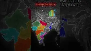 Top 10 Indian States with the Best Infrastructure Development! #india #infrastructure