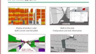 Karma Logistics - 3D graphics - Improve DC Productivity