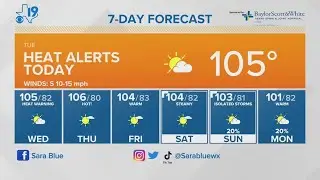 August 1, 2023 -- Morning Weather Update