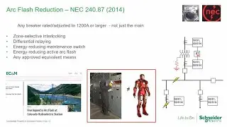 Retrofittable Arc Flash Solutions Make Legacy Equipment Safer V908