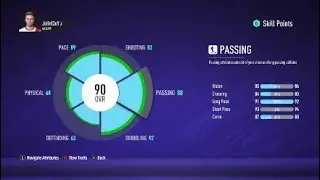 Fifa 21 Proclub CAM 