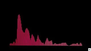 Deep Ambient Soundscape for Relaxation | Calm | Focus | Background Audio
