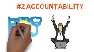 Benefits of Planning Direction & Accountability