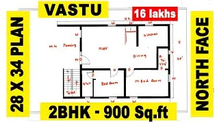 28 x 34 small house design, 900 Sq.ft house plan, 2 cent house plan, north face vastu plan, 2BHK