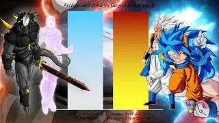 Archon and Zeno Vs Gogito and Gogeta power-levels