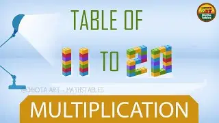 Learn Multiplication table of eleven to twenty, 11 to 20 Math table song,- @Chhota Art - MathsTables