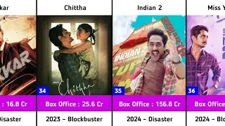 Siddarth Hits and flops movies list | Miss You | Chittha