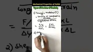 Mechanical Properties of Solids | Elasticity