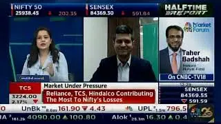 8th January 2026 - Halftime Report - CNBC TV18
