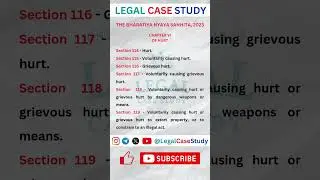 BNS | Chapter 6 | Legal Case Study | Part-2