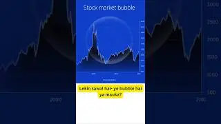 Midcap-Smallcap Rally 2025-Bubble ya opportunity#kapitalkiklass #ytshorts #finance#money#profit