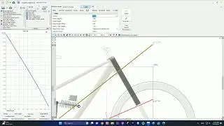 Better anti-rise and anti-squat, 3.0 linear leverage ratio, but the rear wheel moves forward :(