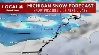 Breaking down Metro Detroit snow chances for Thanksgiving weekend