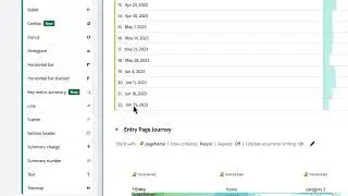 Table of Contents in Analysis Workspace
