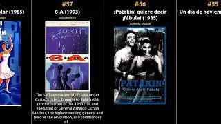 🇨🇺 🇨🇺 🇨🇺 Top 100 Movies from Cuba 🇨🇺 🇨🇺 🇨🇺