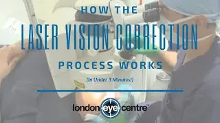 How The Laser Vision Correction Process Works (In Under 3 Minutes!)
