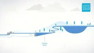 Water Supply Project | 170-kilometre pipeline from the River Shannon  to Dublin