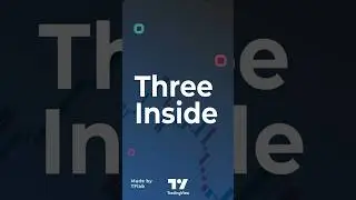 🔍📈 Three Inside - 3 Inside Up & Down Chart Patterns indicator in tradingview [TradingFinder] 🚀🎯