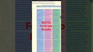 haya hapa matokeo ya kidato Cha pili | form two 2025/2026 yametoka leo