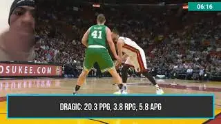 Top big 3 from all 30 NBA teams reaction video black9ne be smoking on something