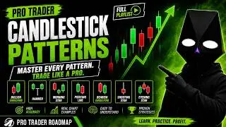 Stock Market Course for Beginners (Hindi) | Complete Basics from Zero &ndash; Course content
