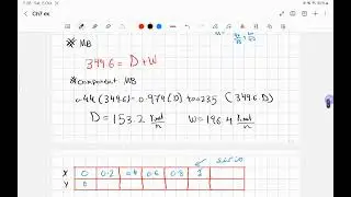 ch7 ex1 MT method using saturated liquid & subcooled liquid