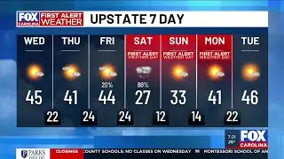 Looking ahead to weekend snow chances and frigid temperatures