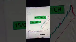 life change session kal se#stockmarket #trading #nifty #forex