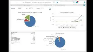 Manager Self Service Demo