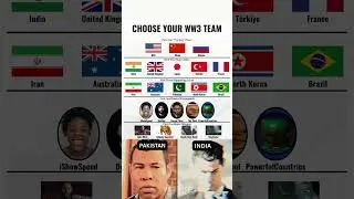 WW3 Team Selection: Countries & Alliances Revealed 🪖