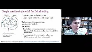CS-310 Лекция 13 &mdash; Распределенные базы данных NoSQL