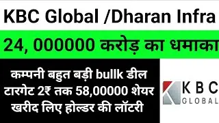 KBC Global share latest news |dhran infra EPC share latest news।KBC Global share।#vijaystocks24