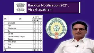 Visakhapatnam back log notification 2021/sc st special recruitment jobs 2021@Antharnetra