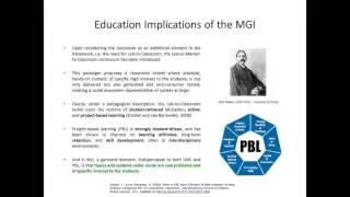 Lab to Market to Classroom: Smart Functional Materials and Beyond
