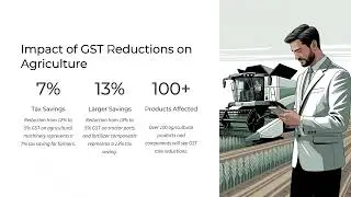 GST Made Simple: Big Tax Changes Explained:  AGRICULTURE & FERTILIZER SECTOR