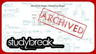 [ARCHIVIERT] Maximax-Regel, Maximin-Regel | Betriebswirtschaftslehre