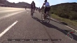2014 Oceanside 70.3 Half IronMan Bike Course
