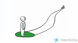 PART 2 OF 2: How to improve your class participation performance in business school classes