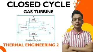 Closed Cycle Gas Turbine Pv and Ts Diagram | Closed Cycle Gas Turbine in Hindi | Gas Turbine