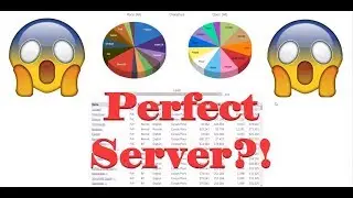 Choose a Perfect WoW Server / Realm with 3 Simple Tools | How to find Size, Economy, and Guild Info