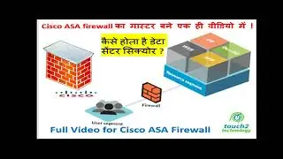 Cisco ASA Firewall Basic Configuration