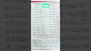 Kol vs Dc today match full information player list #d 11 #ipl #mydreamteam