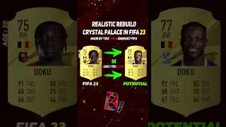 🏆CRYSTAL PALACE REALISTIC REBUILD ON FIFA 23 CAREER MODE! ft. Doku, SAINT-MAXIMIN, Wahi...