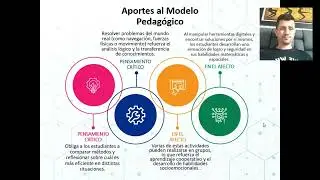 Metodolog&iacute;a de Investigaci&oacute;n Proyecto AFLD